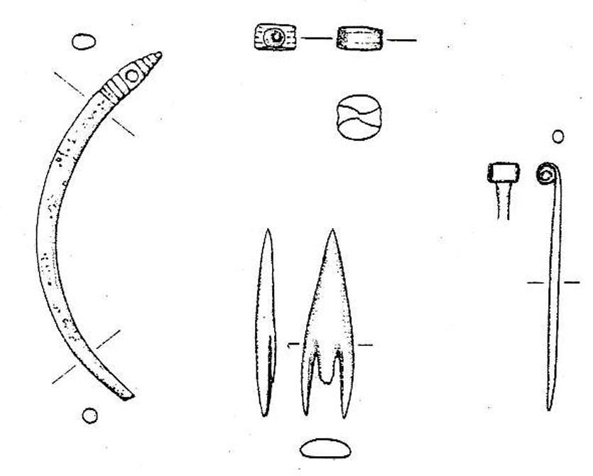 Skizzen einiger Fundobjekte aus der Nasensteinhöhle 1911