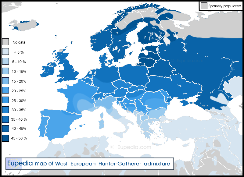 Genanteile der westeuropäischen Jäger und Sammler