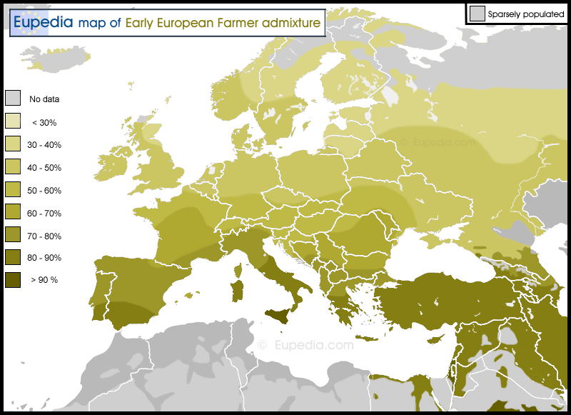 Genanteile der frühen europäischen Bauern